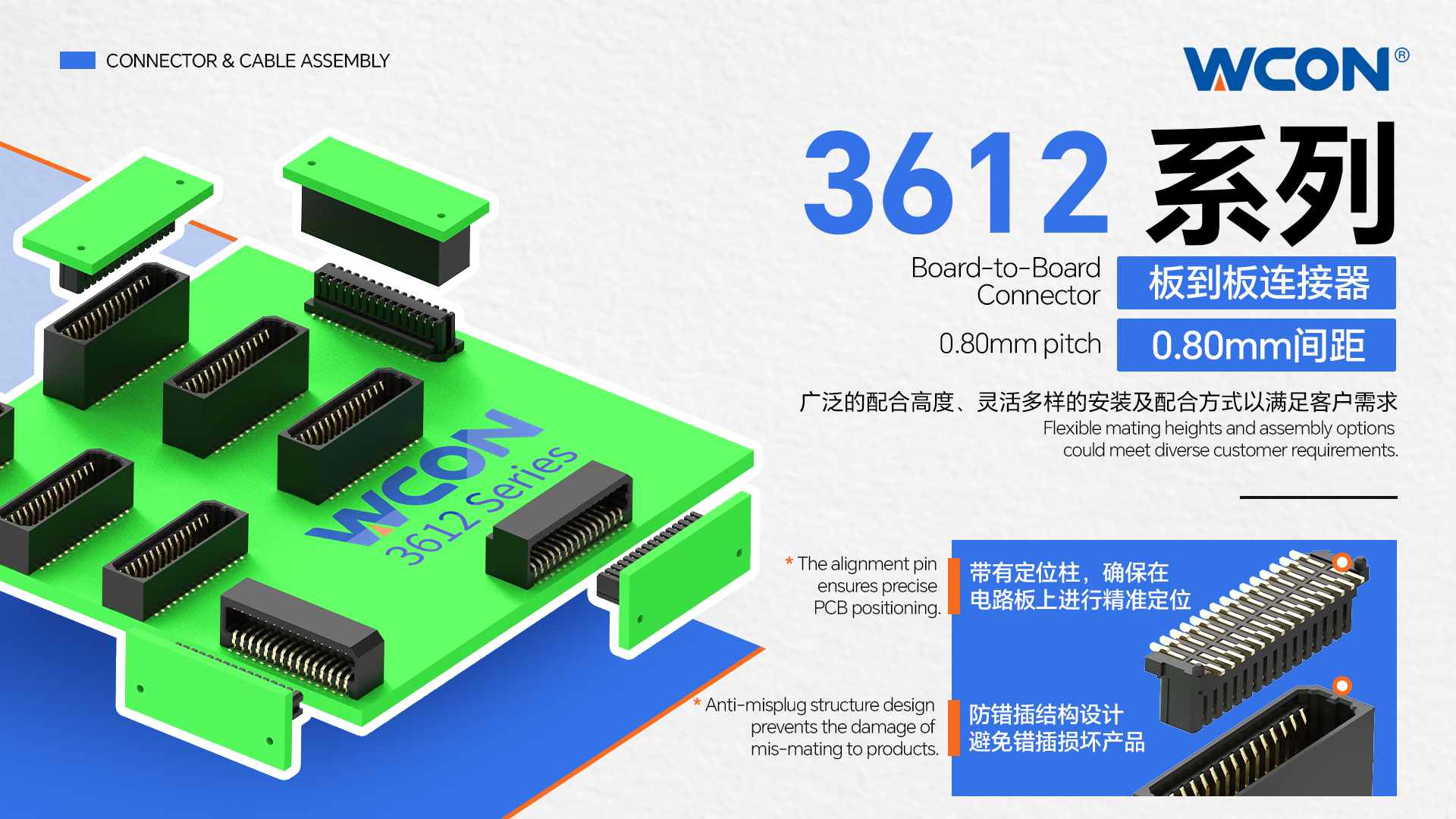 3612系列板對板連接器：0.8mm間距，為精密系統注入高可靠性